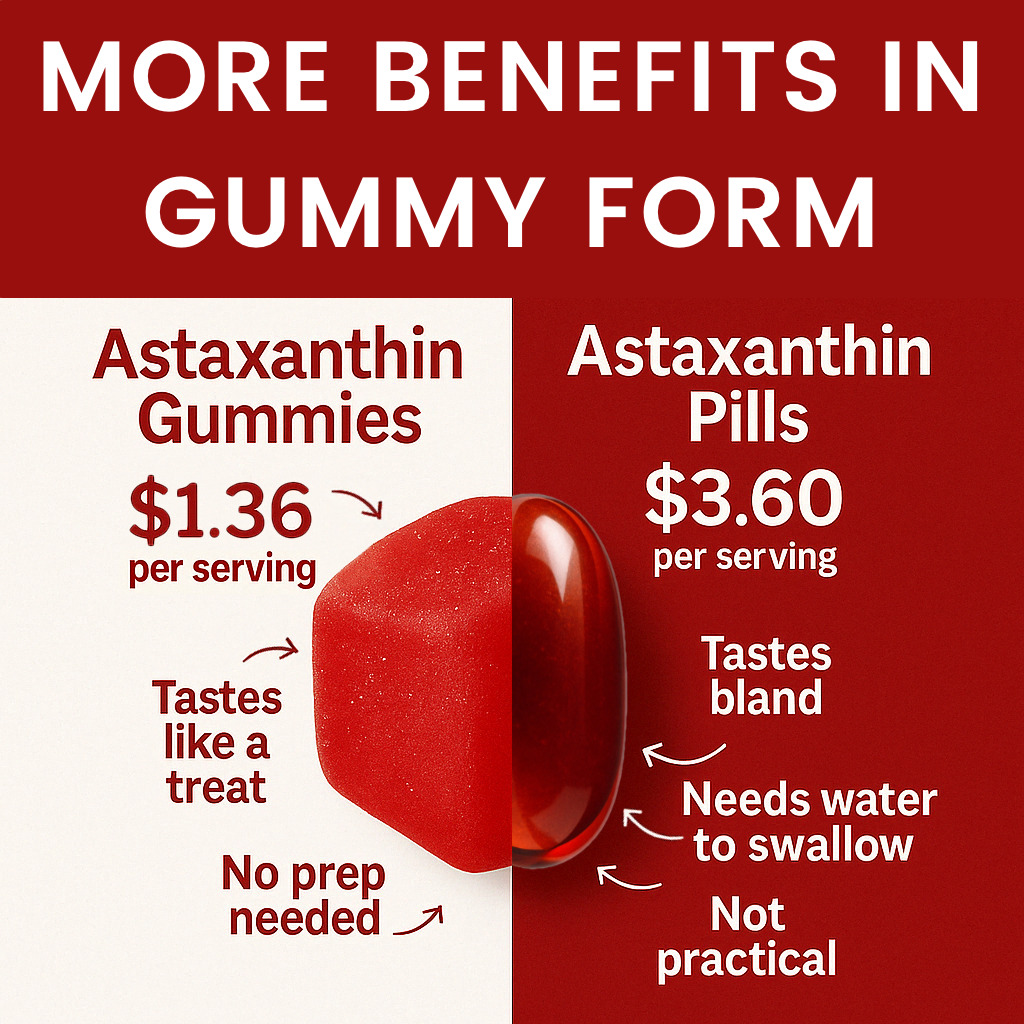 Pure Astaxanthin Gummies