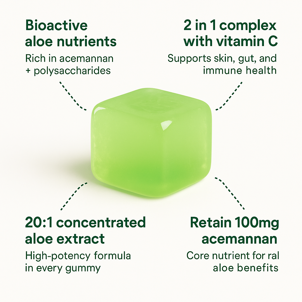 Aloe Vera Gummies